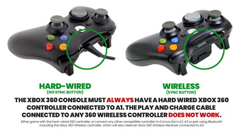 xbox 360 support date.